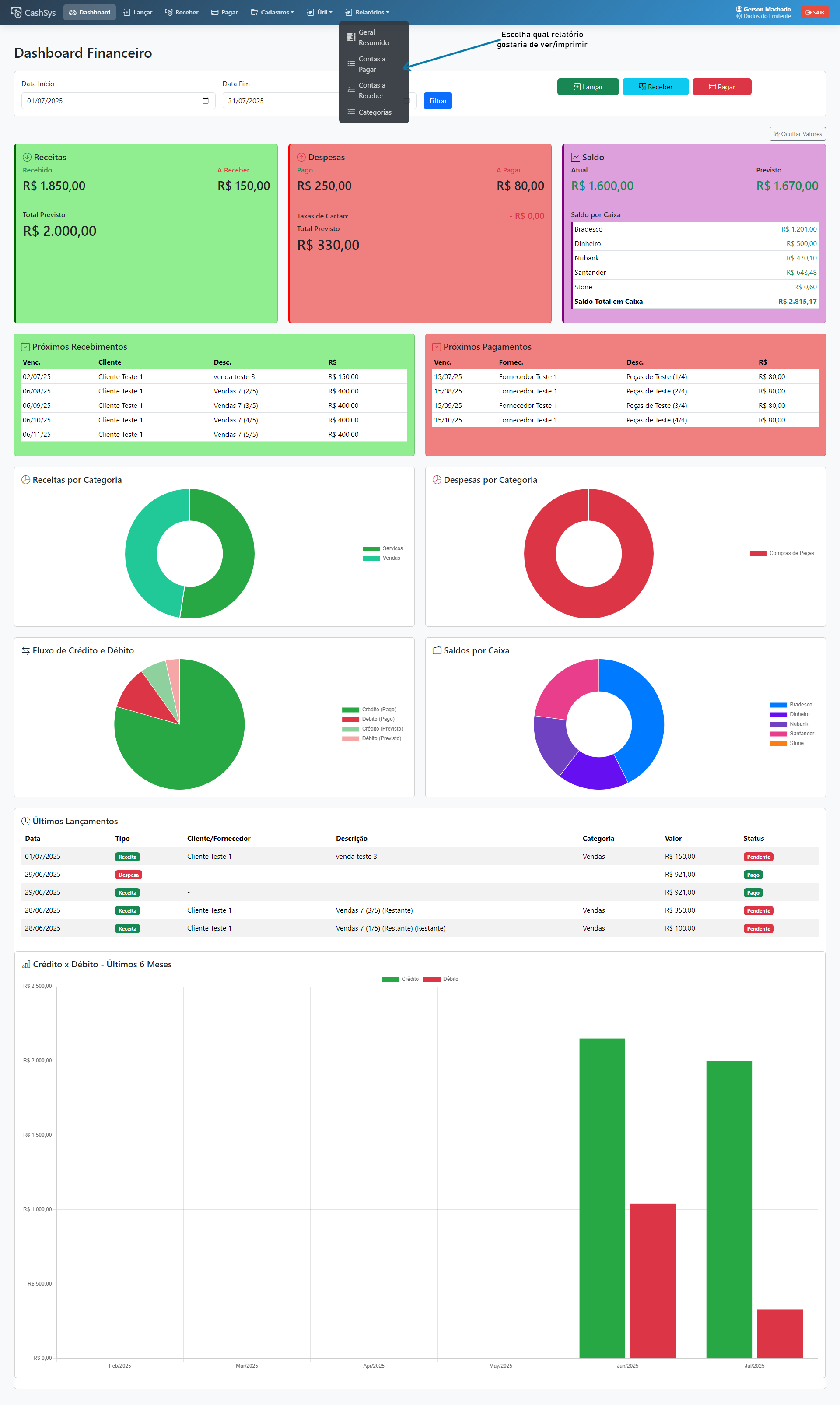 Relatórios Financeiros